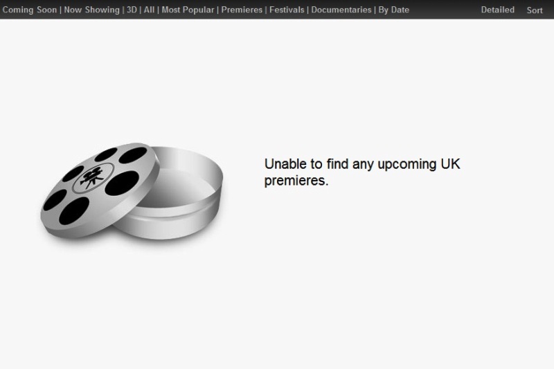 One of four online premiere resources I frequently use (filmdates.co.uk) provides a chilling fact I'm not sure how to deal with right now... I mean, what the hell can you do in London, England if not premieres?? Do they even have restaurants here??
