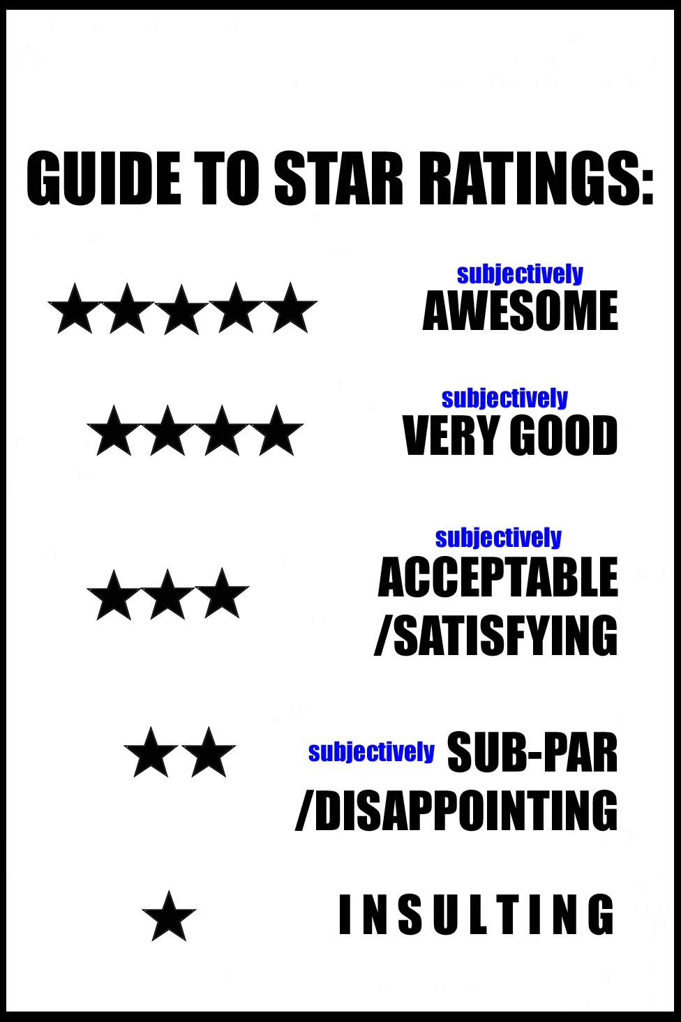 ratings.jpg