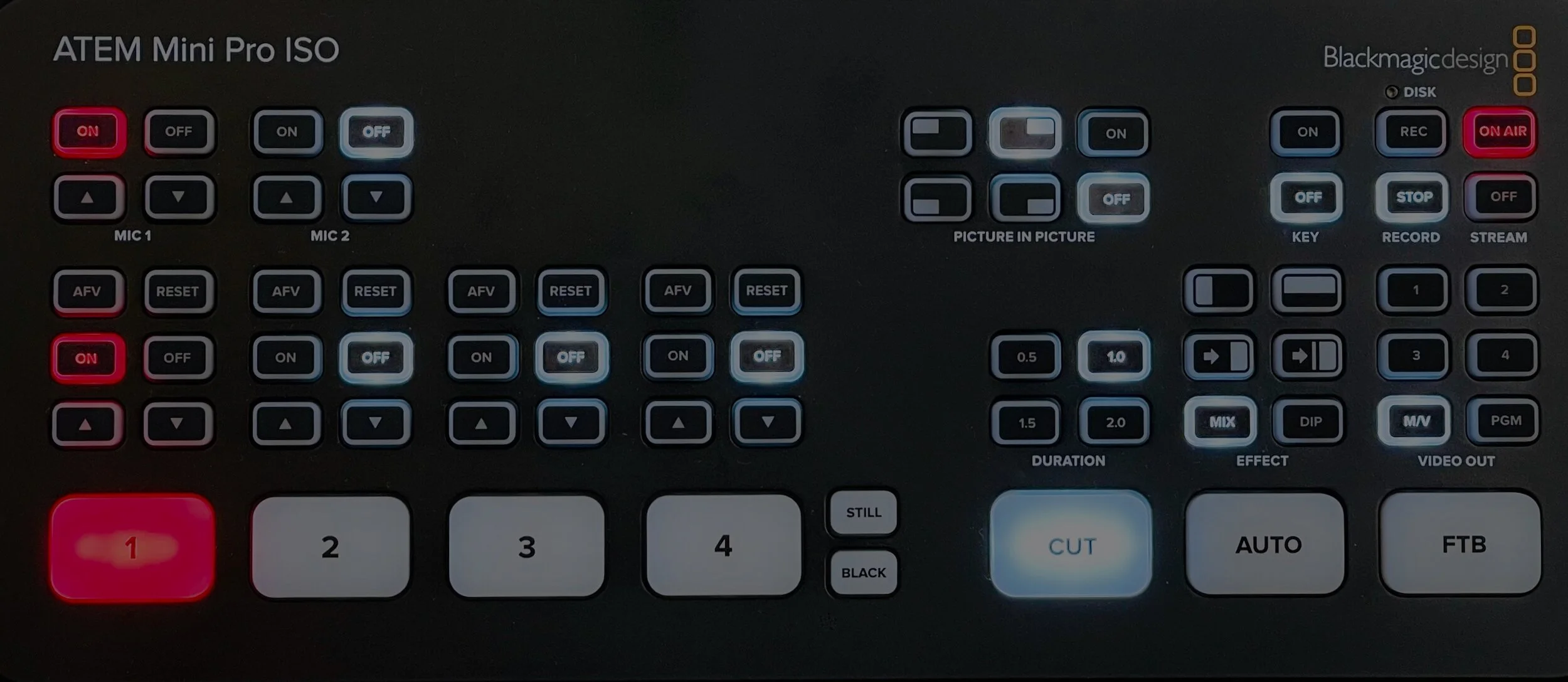 Blackmagic ATEM Mini : la production multicaméra live à la portée de tous