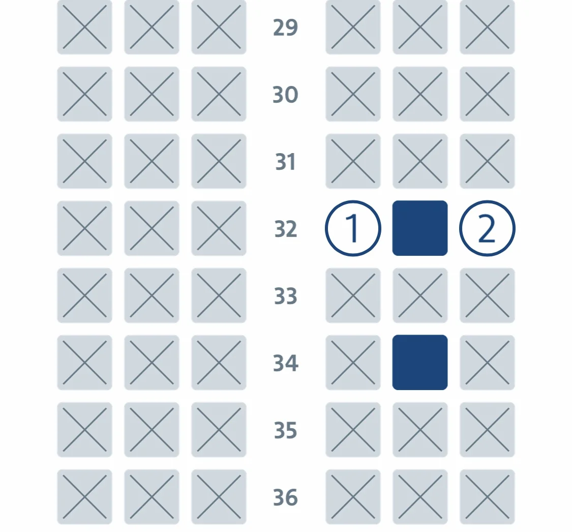 We selected the aisle and window seat of row 32. That left the middle one empty for our flight.