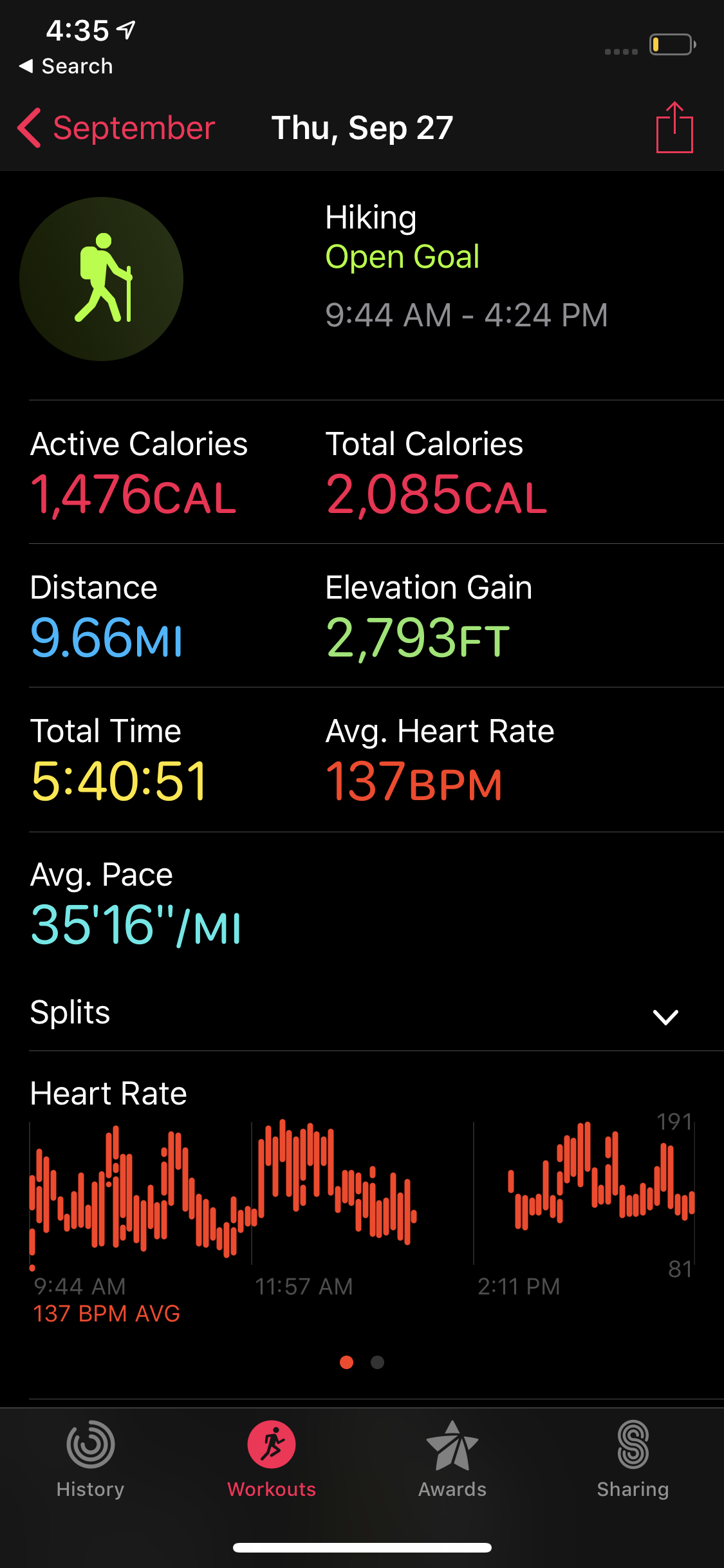 I feel like I lost 10 pounds on this hike!