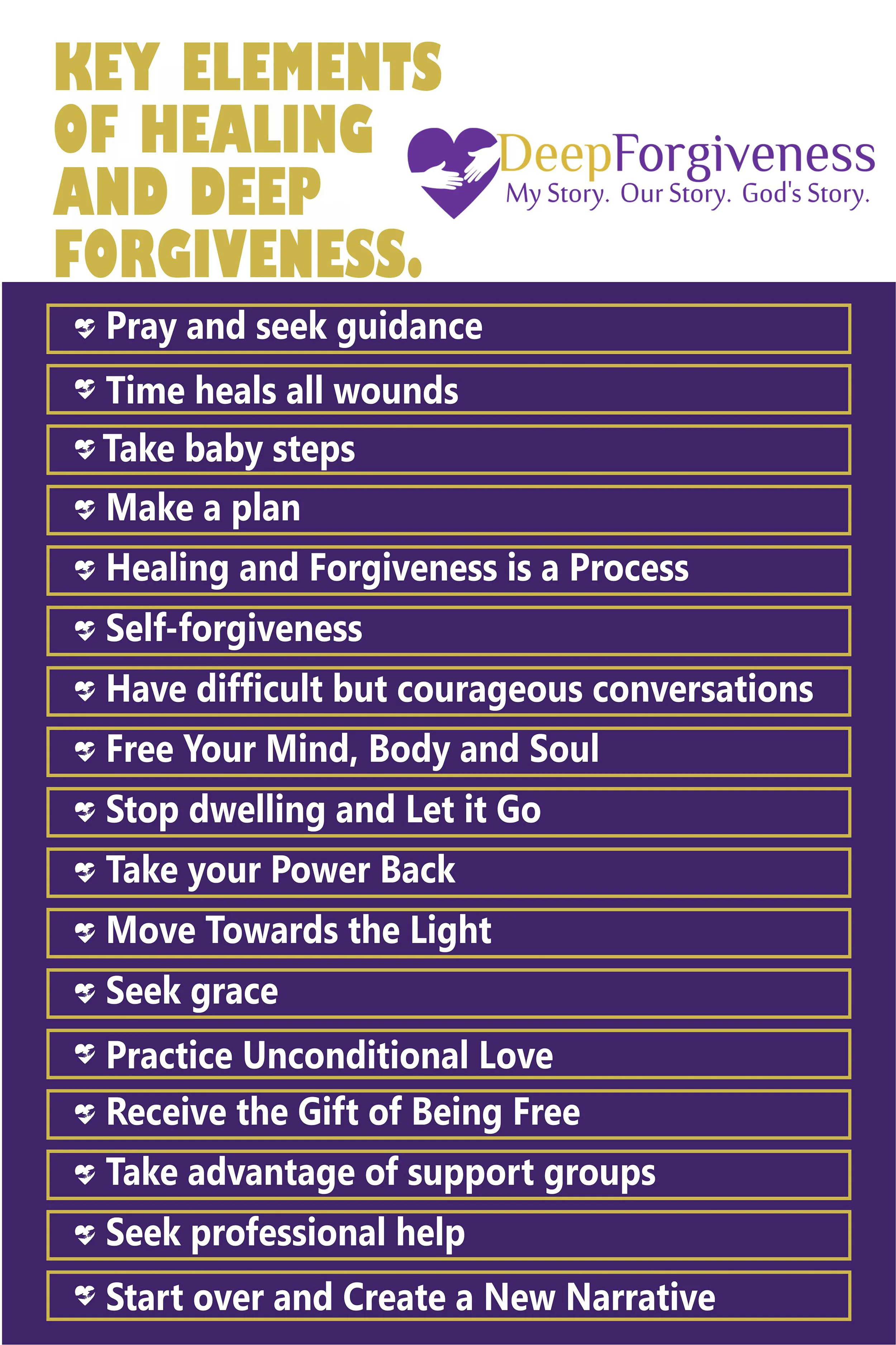 Key Elements of Healing and Deep Forgiveness..jpg