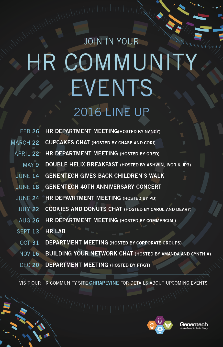 Genentech 40th Anniversary Internal Poster