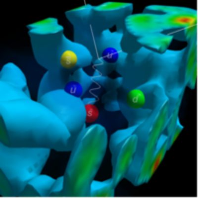 quarkGluonFields.png