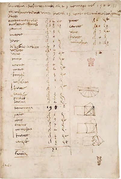 Codex_Arundel_Page_299_Image_0001.jpg