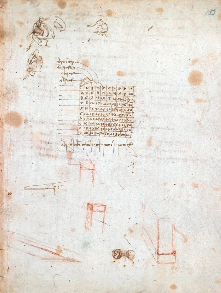 davincicodexarundel-153.jpg