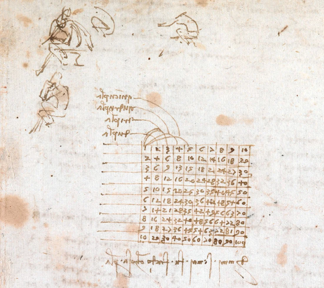 davincicodexarundel-153detail.jpg