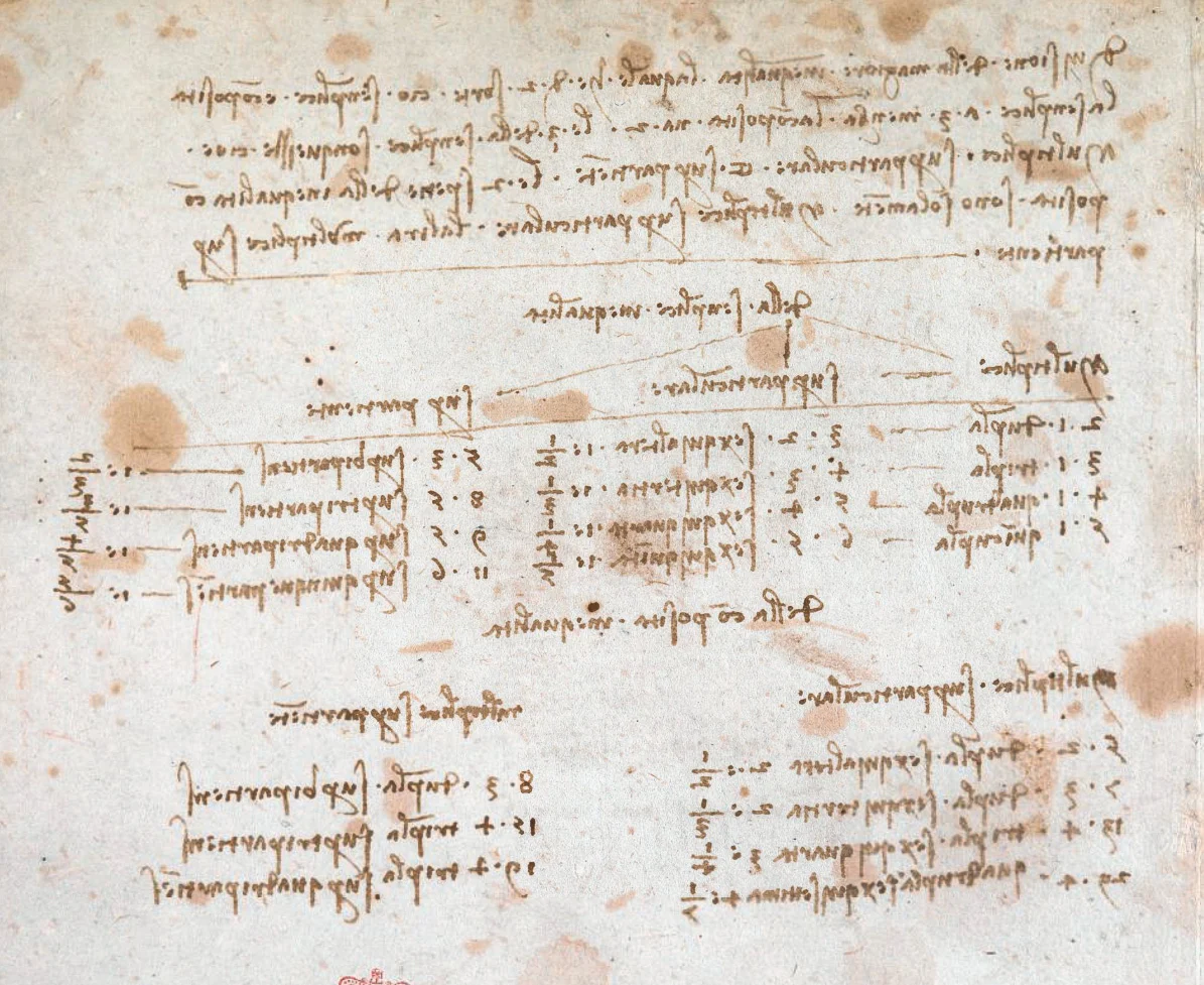 davincicodexarundel-153r.jpg