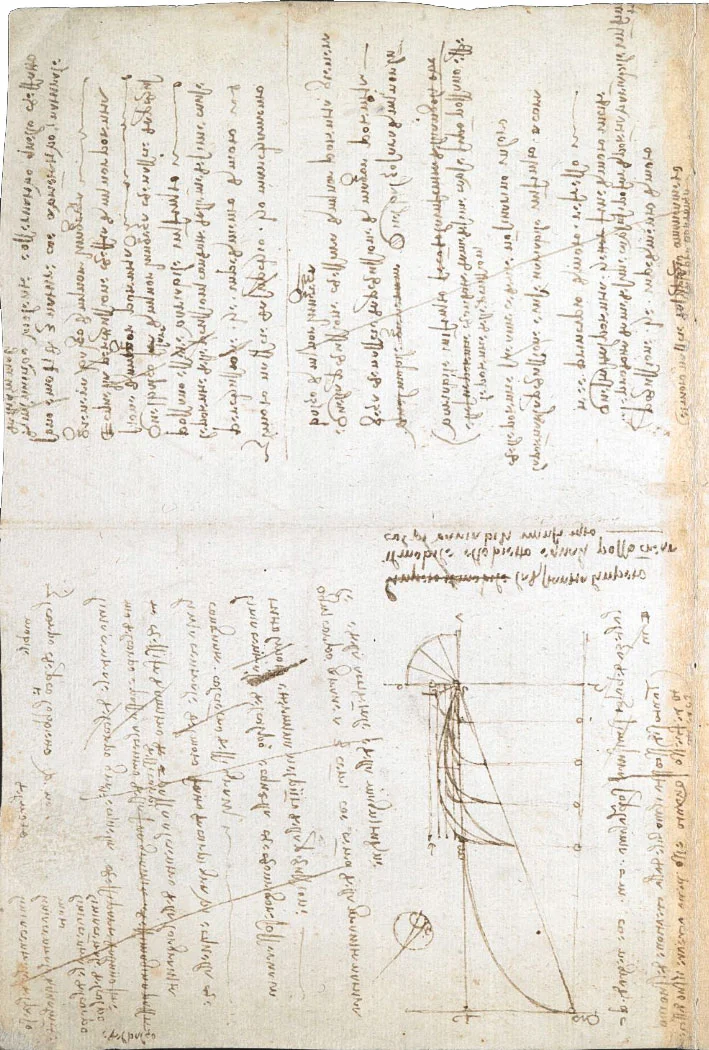 davincicodexarundel-229.jpg