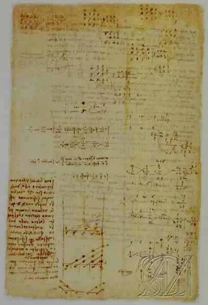 Codex_Atlanticus_Page_128_Image_0001.jpg