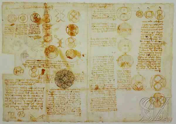 Codex_Atlanticus_Page_155_Image_0001.jpg
