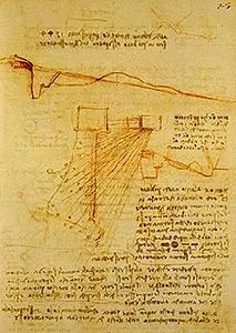 Studies of the mechanism of vision. c. 25r