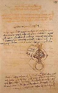 Shape for the horse’s tail in the Sforza monument. Madrid Ms. II (BNM), c. 145r