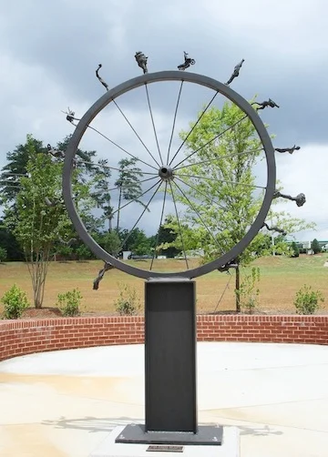 Wheel of Life
