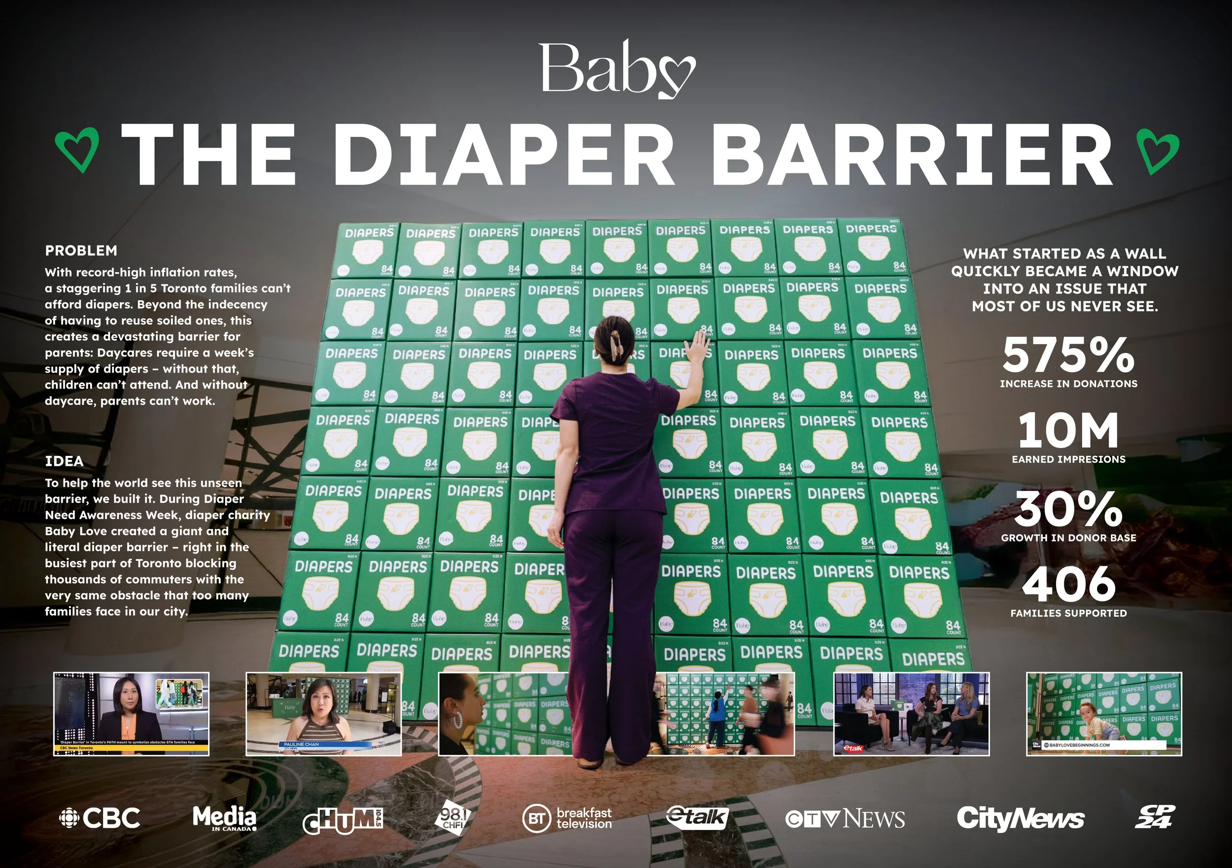Baby Love Diaper Barrier Case Study Board.jpg