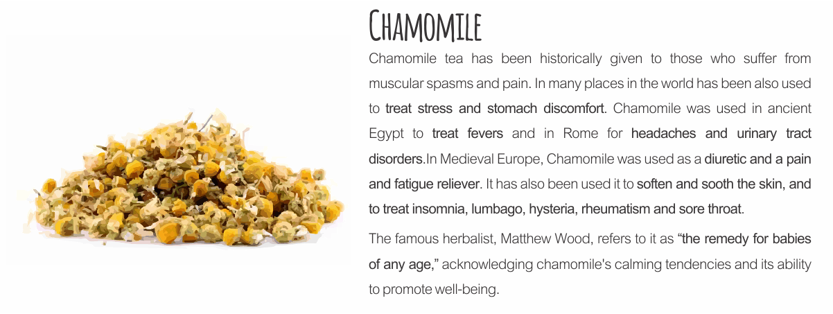 Chamomile with text.gif