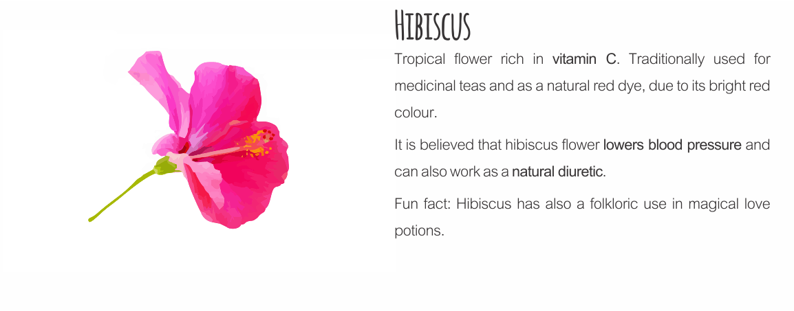 Hibiscus with text.gif