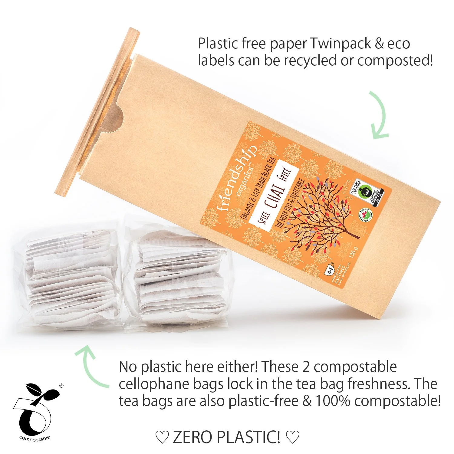 CA-Twin_Chai Spice FT 2025 Teabag Contents.jpg