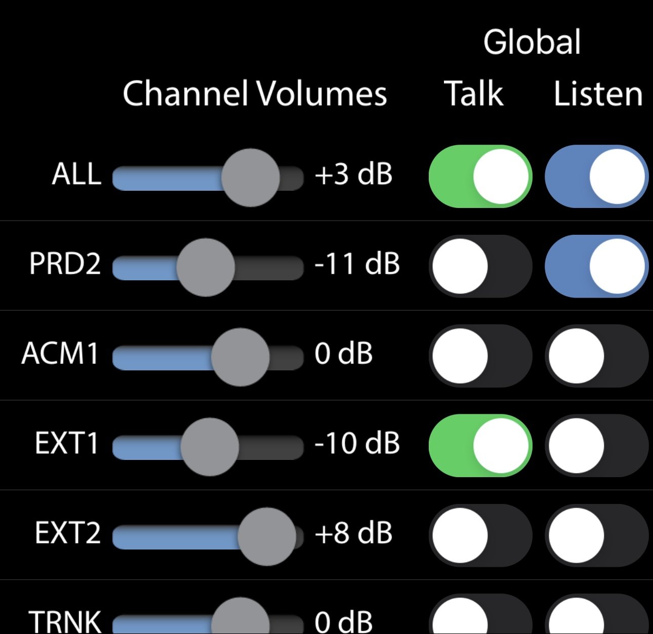 Pro — Unity Intercom