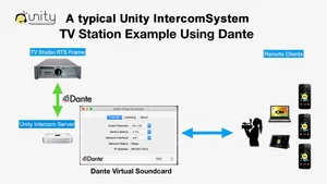 FAQ — Unity Intercom