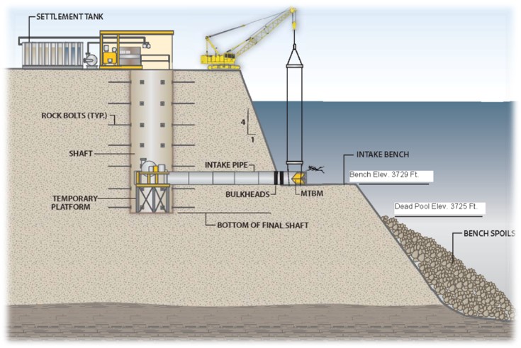 IntakeCrossSection.jpg