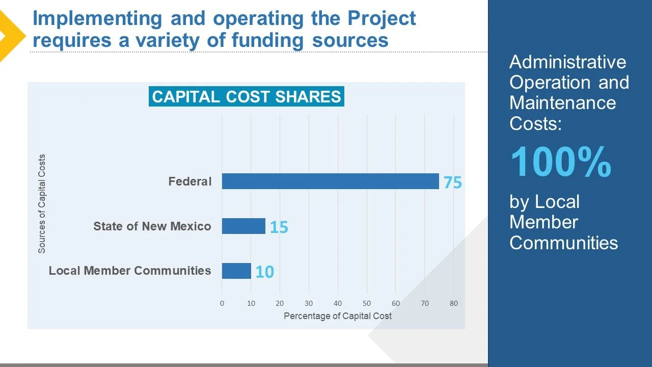 Slide12.JPG