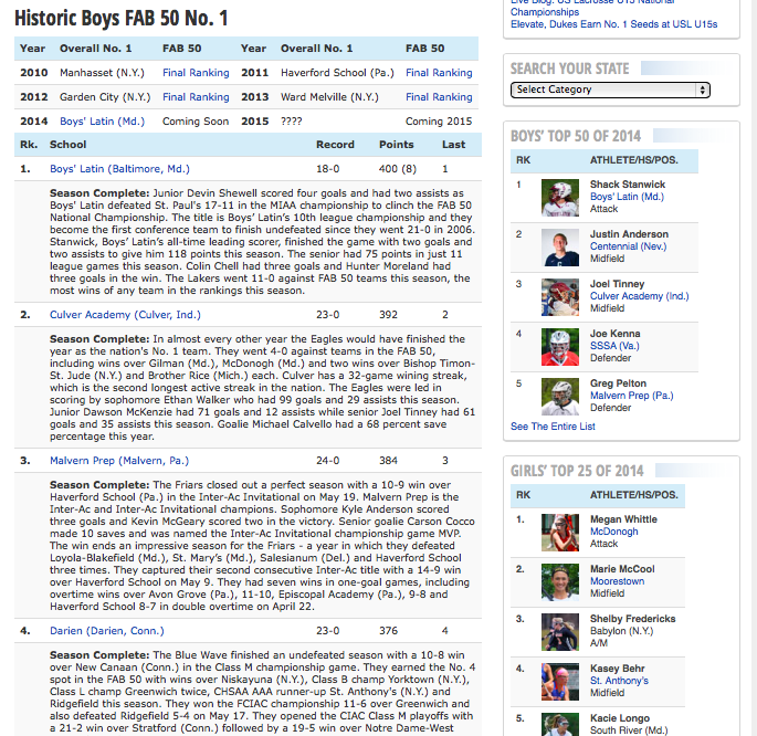 The Boys FAB 50 was our most trafficked item on StudentSportsLacrosse.com. I designed the layout and was in charge of all link maintenance and written content.