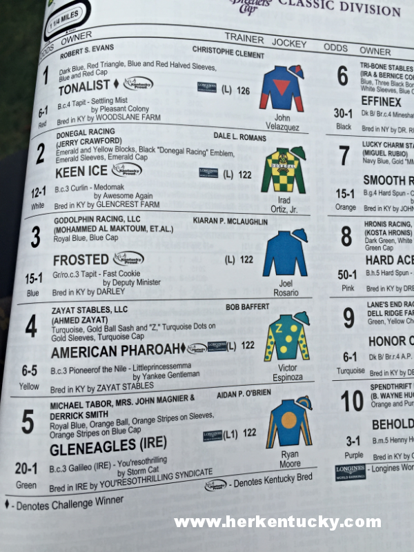 Happy Birthday American Pharoah Kentucky Life Style Travel Blog
