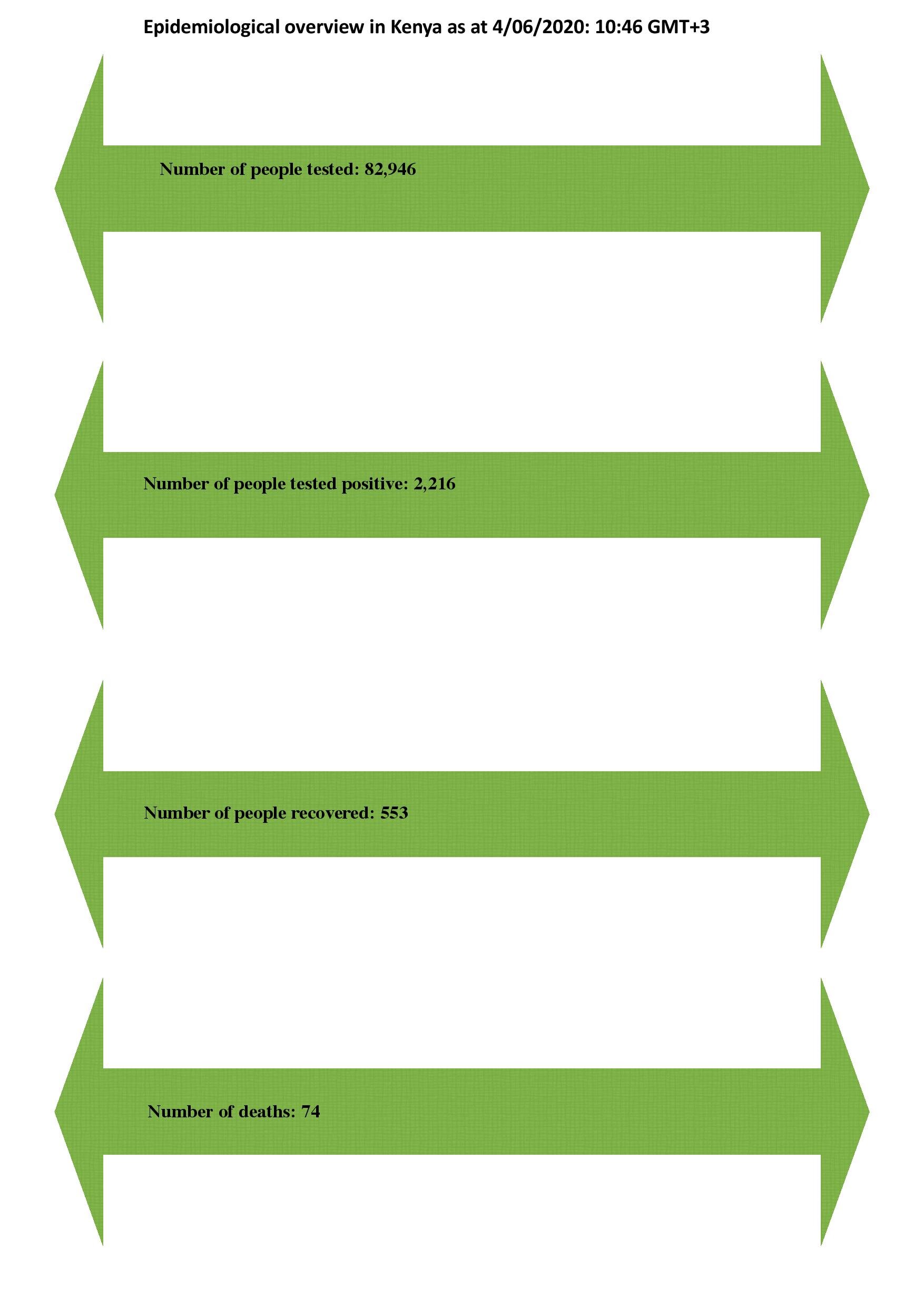 COVID 19 RESPONSES FINAL 1_compressed-page-002.jpg