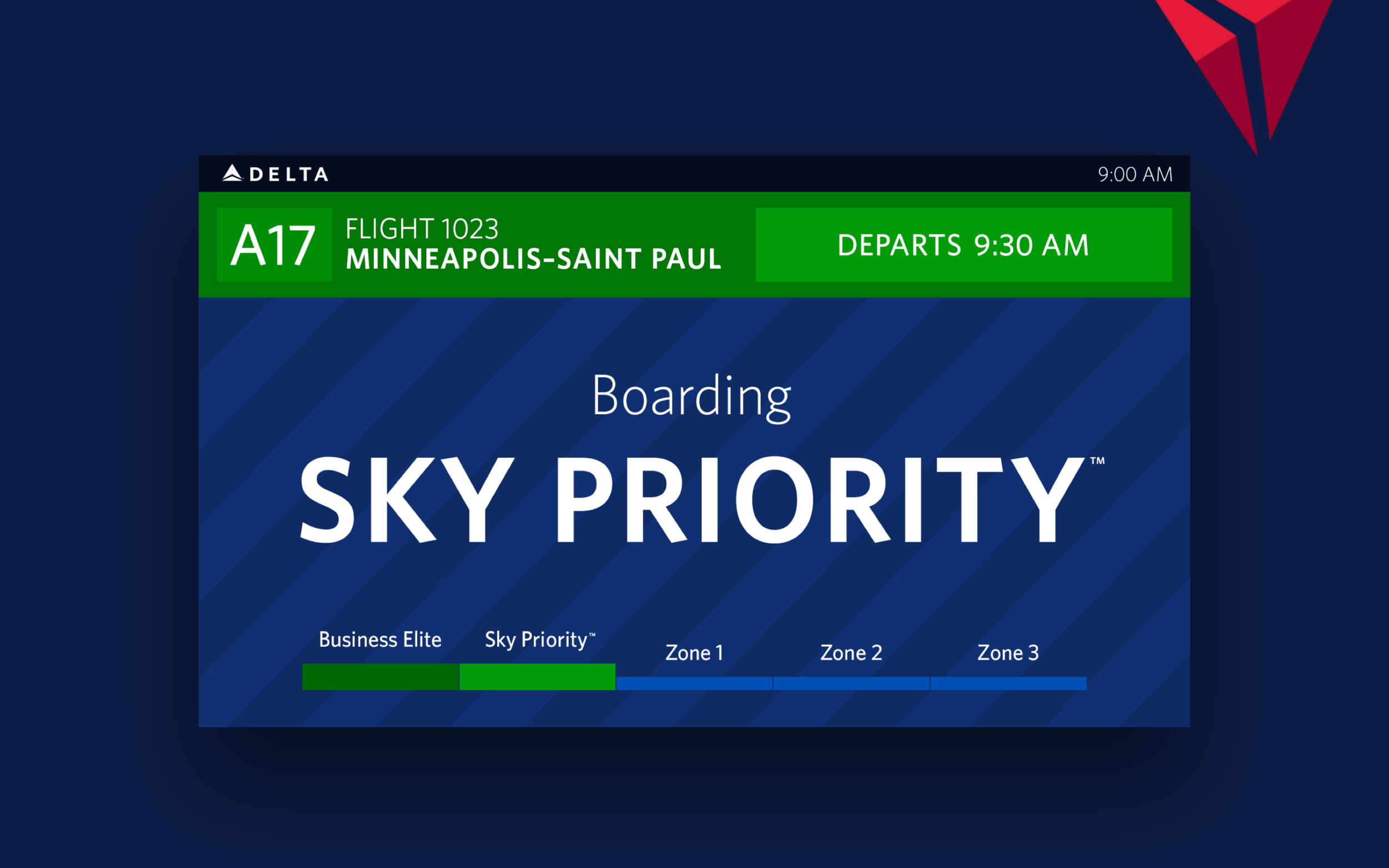 GIDS prioritizes a focus on usability and providing the information that customers want most, while also rotating important Delta product and travel information as customers prepare to board their flight. The cadence of the information and its presentation dynamically shifts based on variables, such as time until departure, gate status, and flight status.