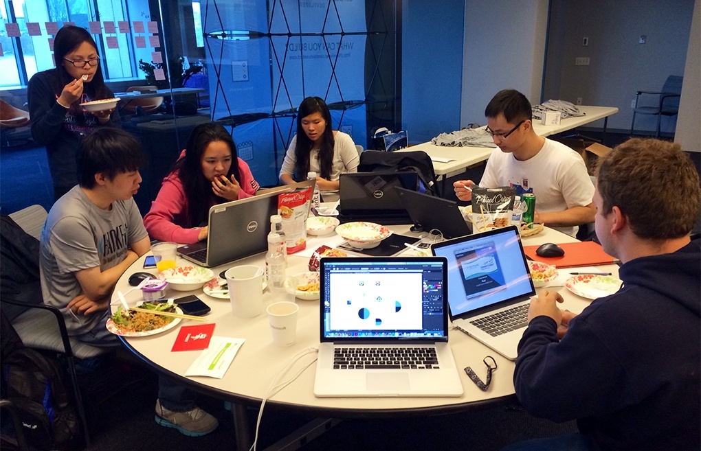 Crunching at the last minute to make a presentation, business plan, and integrate the Constant Contact API.