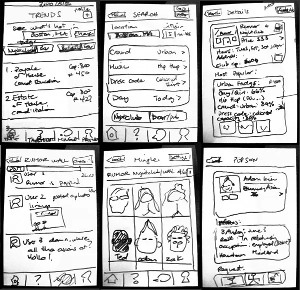 Early concept handed to me by developers. The idea is there, but the information needs to be organized better. What is most important when a person pulls out this app? Do we need to know a club's total capacity in the list of Trending Places, or is a user more interested in its proximity and if they're open?