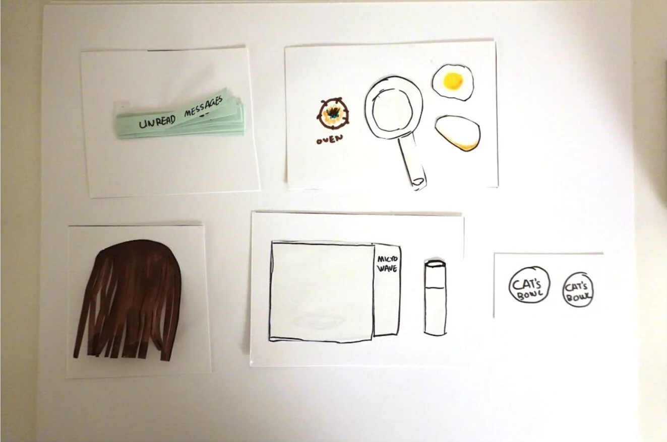 UX Research | I pictured what I do every morning visualized it.