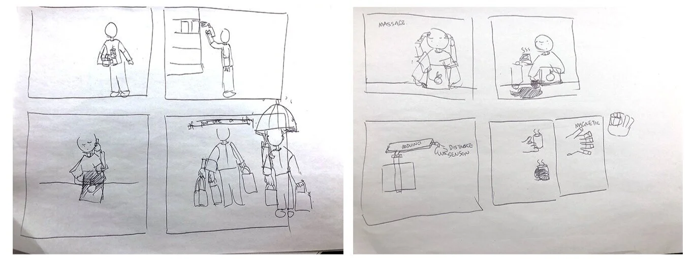 Storyboard | Scenarios when human might need an extra arm.