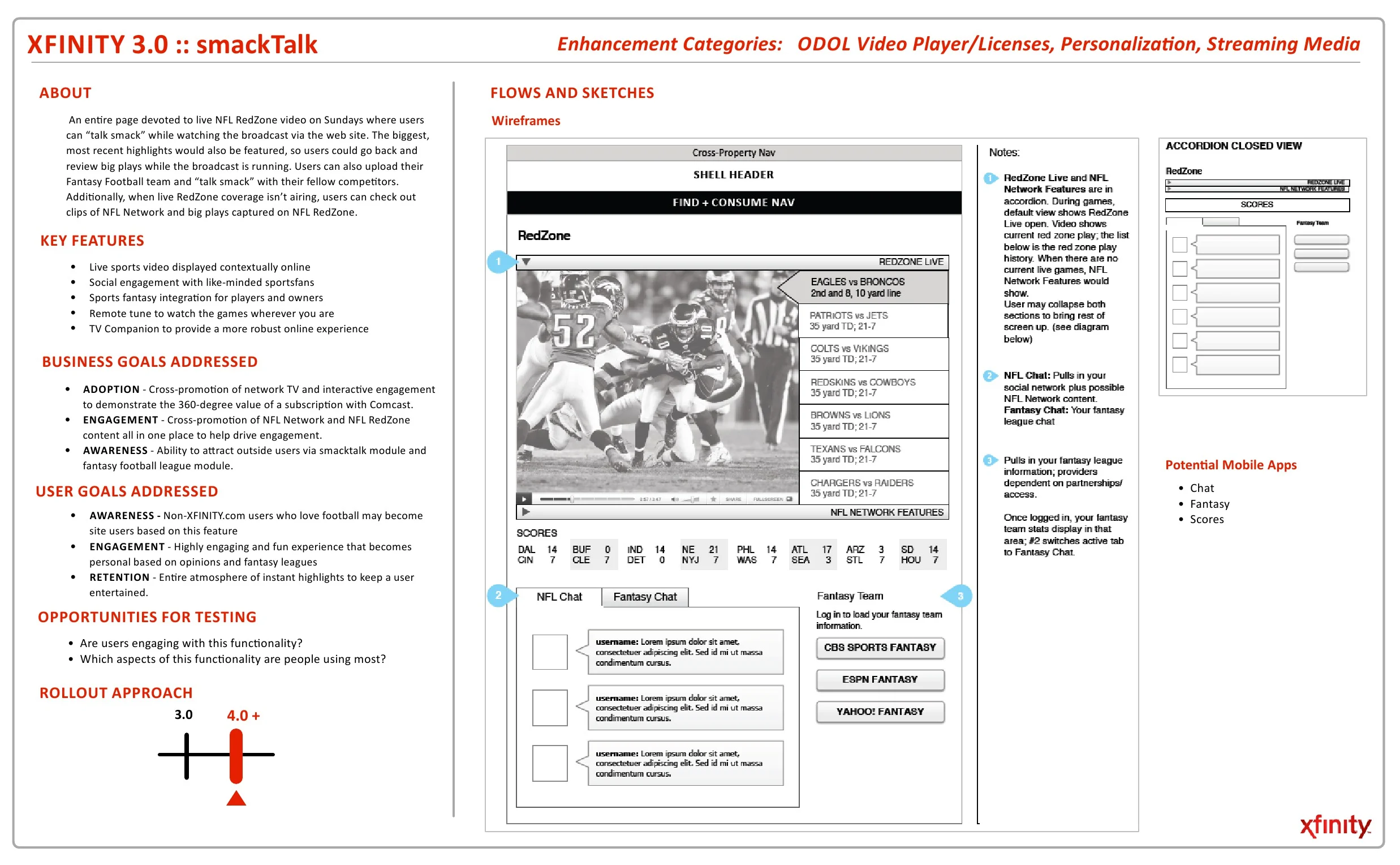 SmackTalk: A Comcast/Redzone Fantasy Football UX Concept