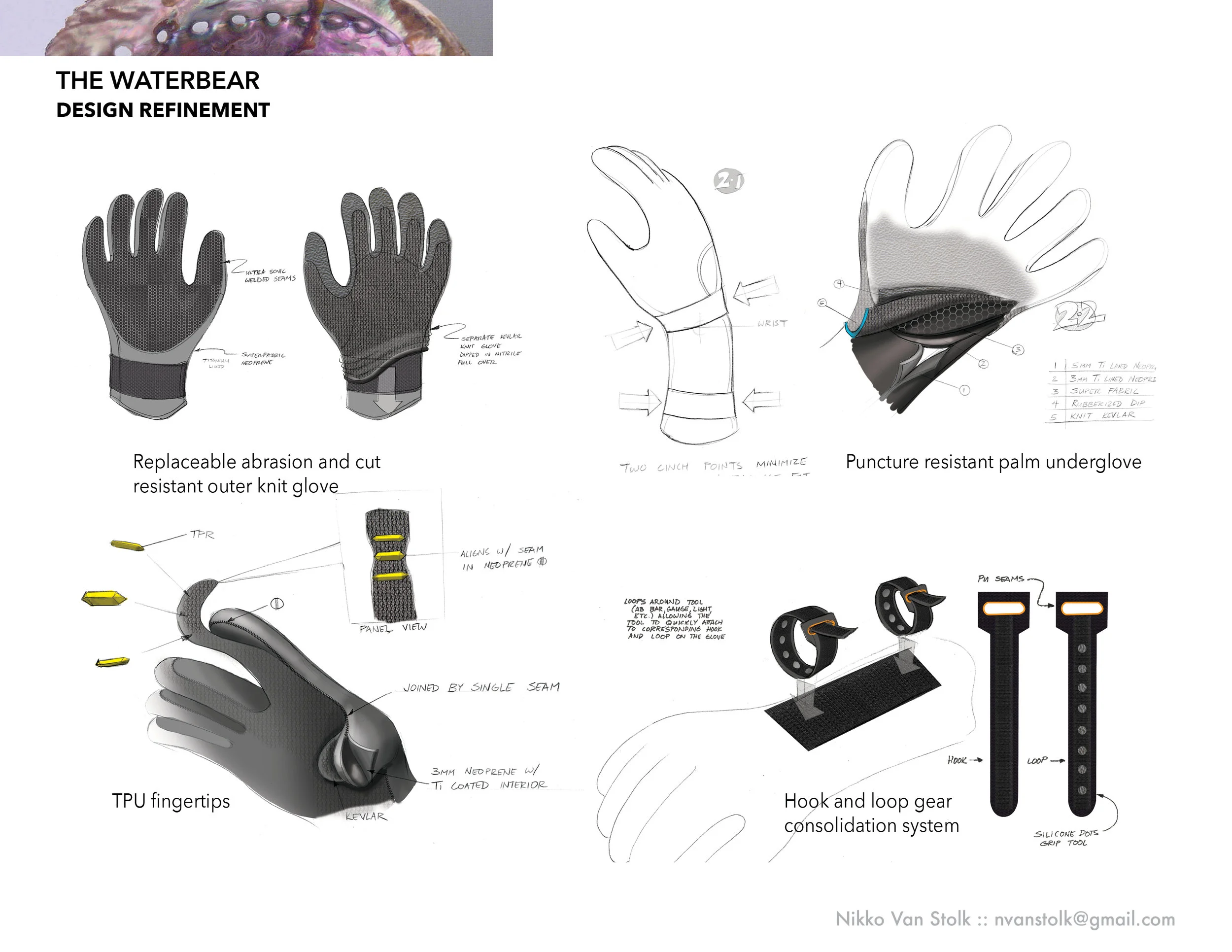 waterbear glove4.jpg
