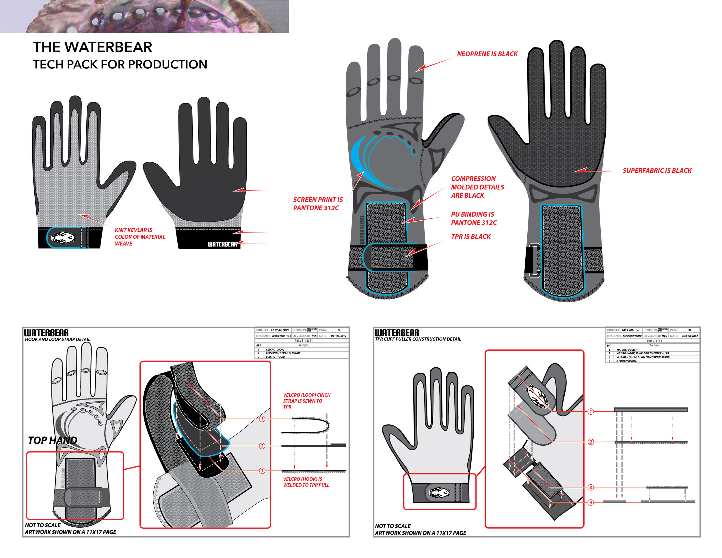 waterbear glove6.jpg