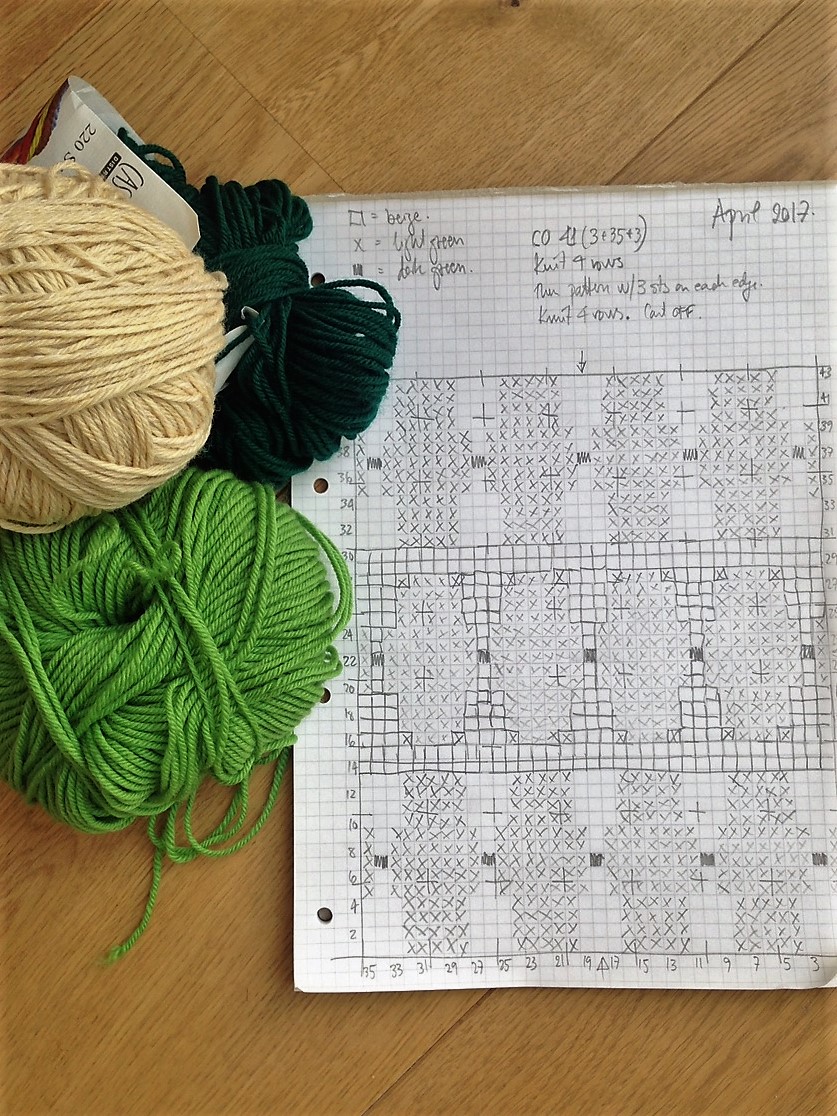 The new square for April