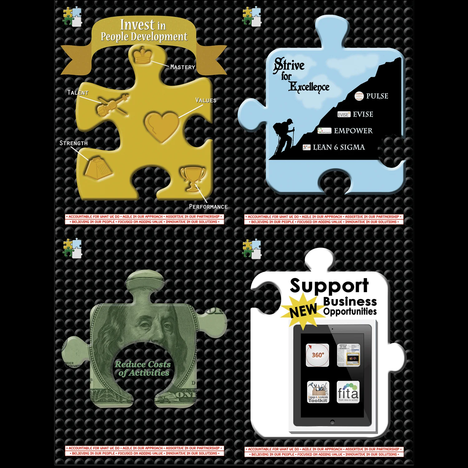 Business Strategies Posters