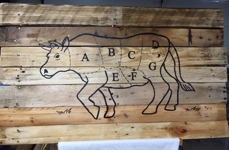 Cow (Butcher Chart)