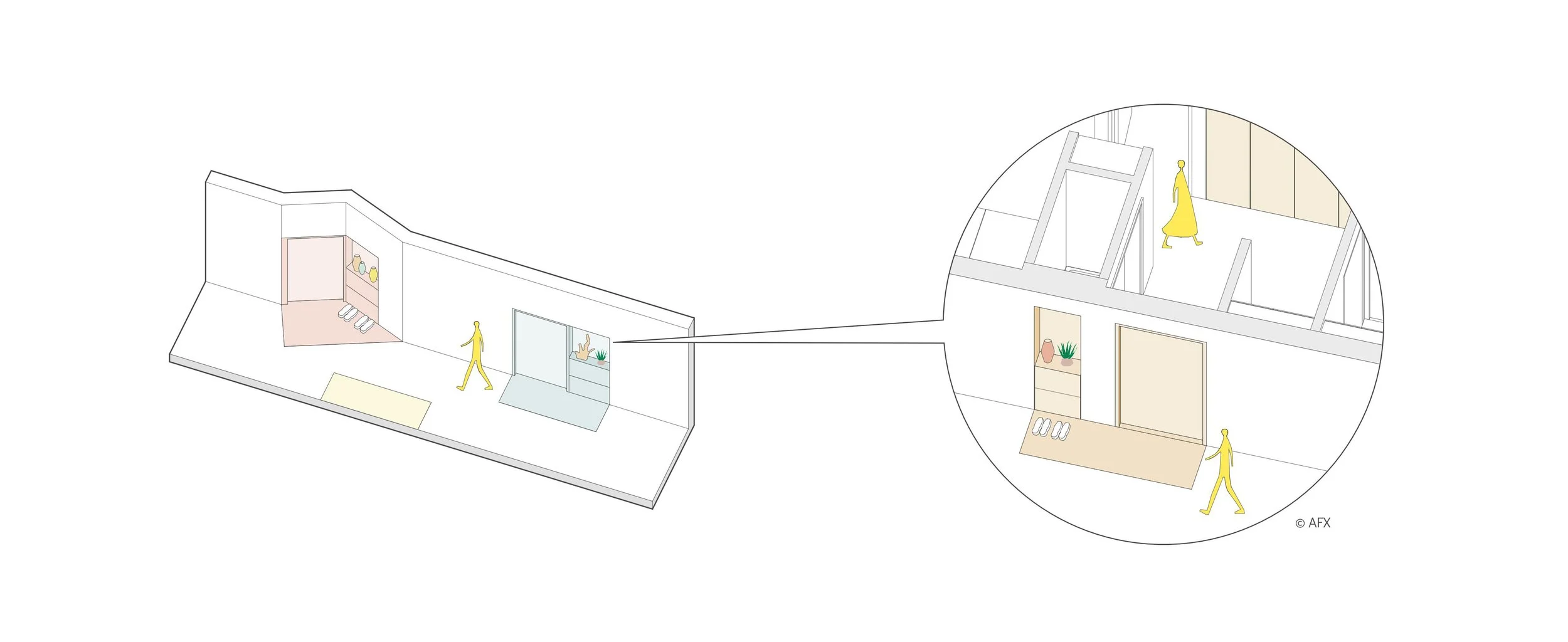 IHM Corridor, Threshold spaces