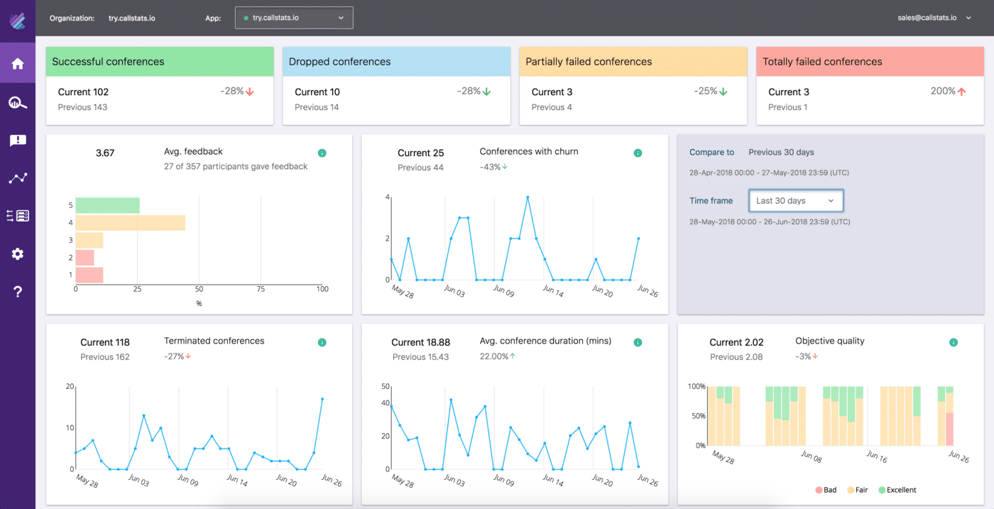 2018-callstats-home-dashboard-2.png