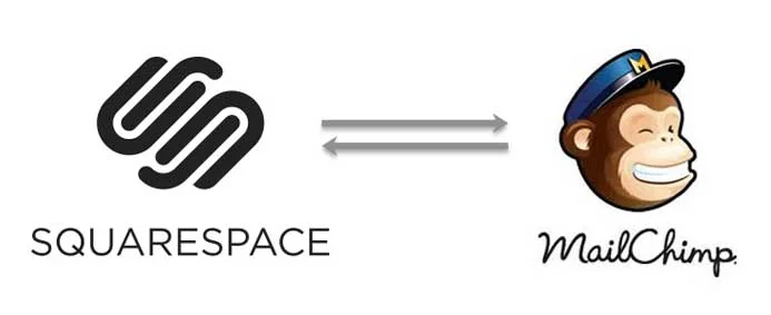 Setting up Email Newsletters and Fixing Image Issues With Squarespace & Mailchimp