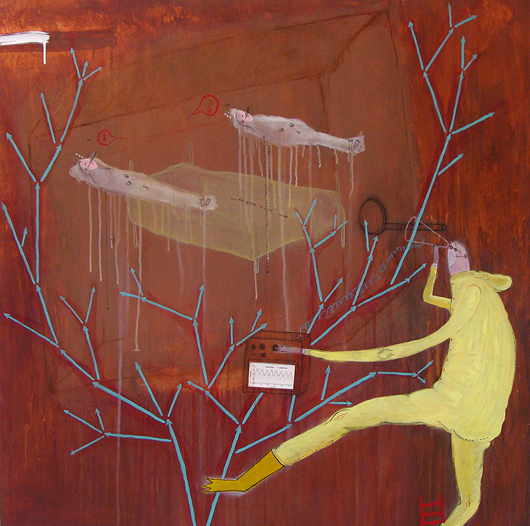 nested thoughts