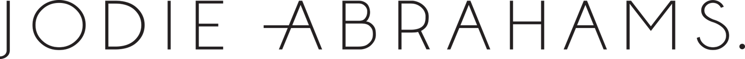Jodie Abrahams Nutrition &amp; Lifestyle