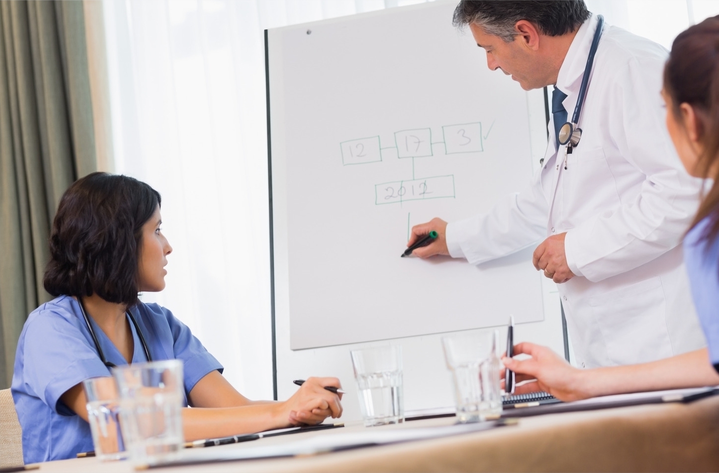 photodune-8443003-doctor-writing-on-presentation-board-during-meeting-with-nurses-l.jpg