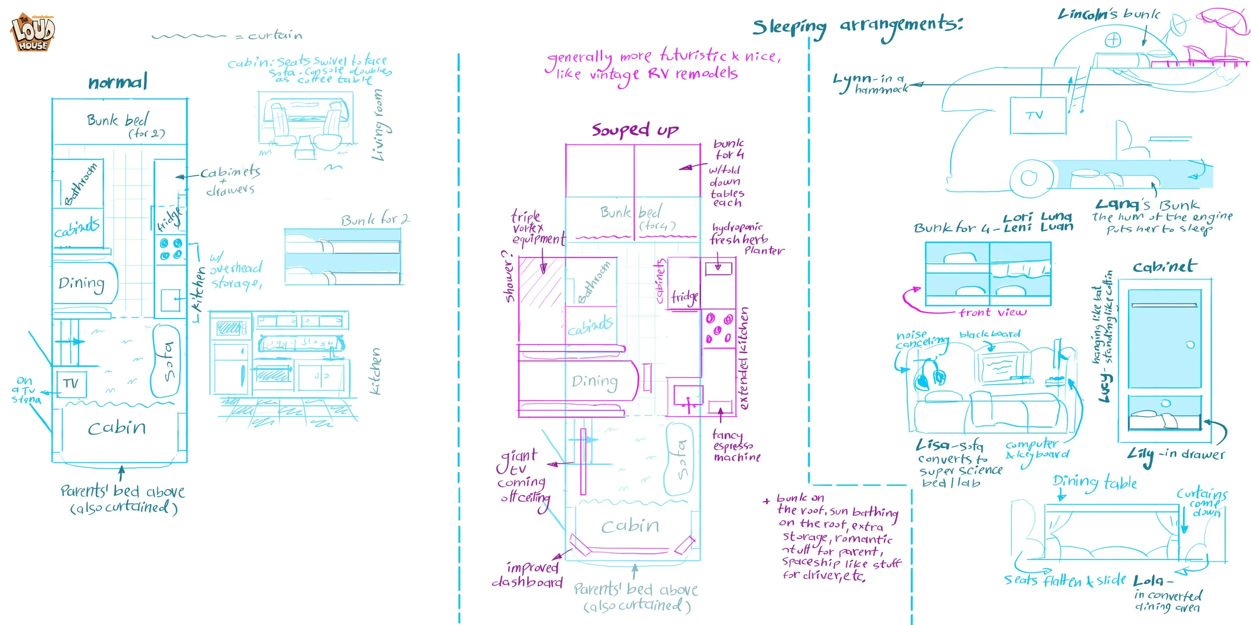 RV Original and Upgraded, with Sleeping Arrangements for 13