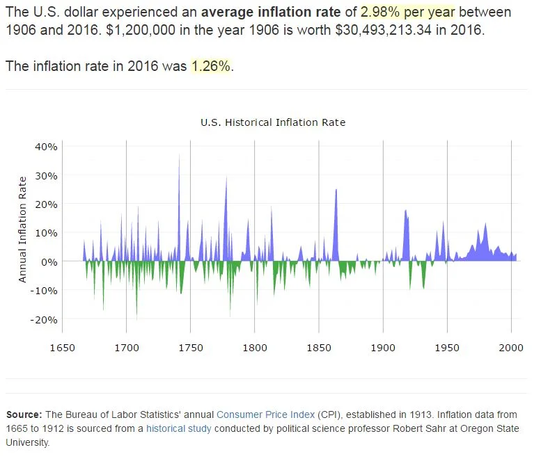 inflation rate.JPG