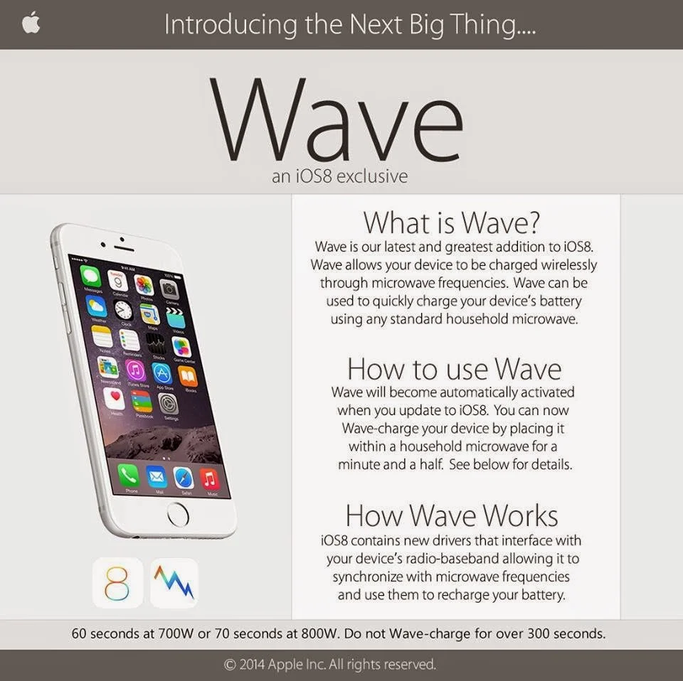 Get on the wave...