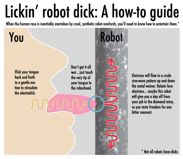 Lickin' Robot Dick: A How-To Guide — PRETTY Graffiti